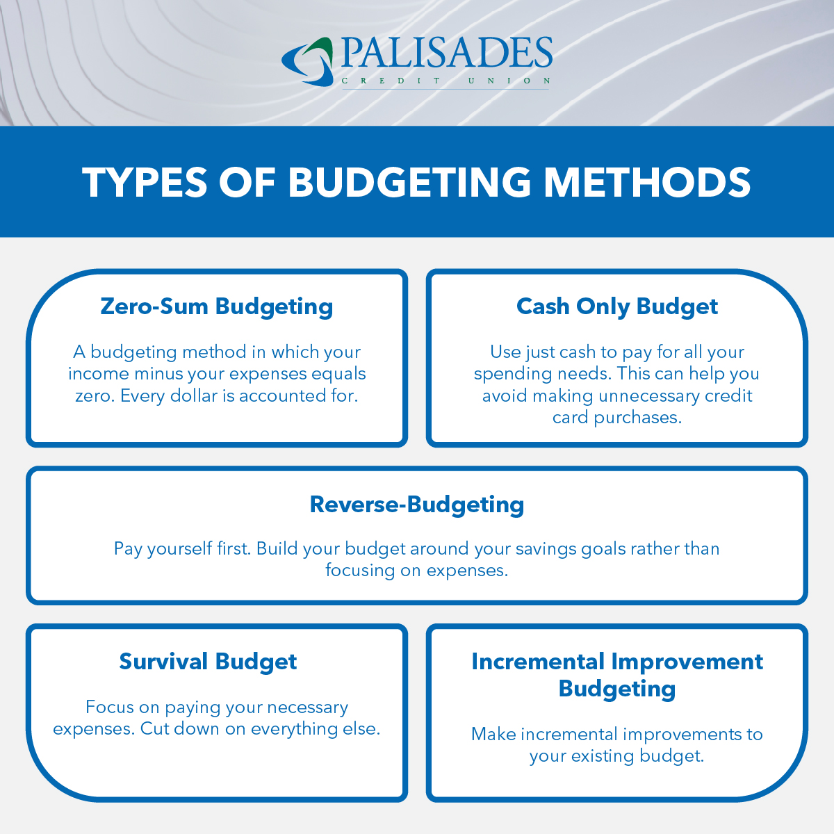 Types of Budgeting Methods  Zero-Sum Budgeting  A budgeting method in which your income minus your expenses equals zero. Every dollar is accounted for    Cash Only Budget  Use just cash to pay for all your spending needs. This can help you avoid making unnecessary credit card purchases.    Reverse-Budgeting  Pay yourself first. Build your budget around your savings goals rather than focusing on expenses.    Survival Budget  Focus on paying your necessary expenses. Cut down on everything else.    Incremental Improvement Budgeting  Make incremental improvements to your existing budget.